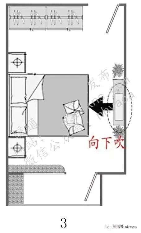 客廳 冷氣 位置|教你找到臥室空調最佳安裝位置